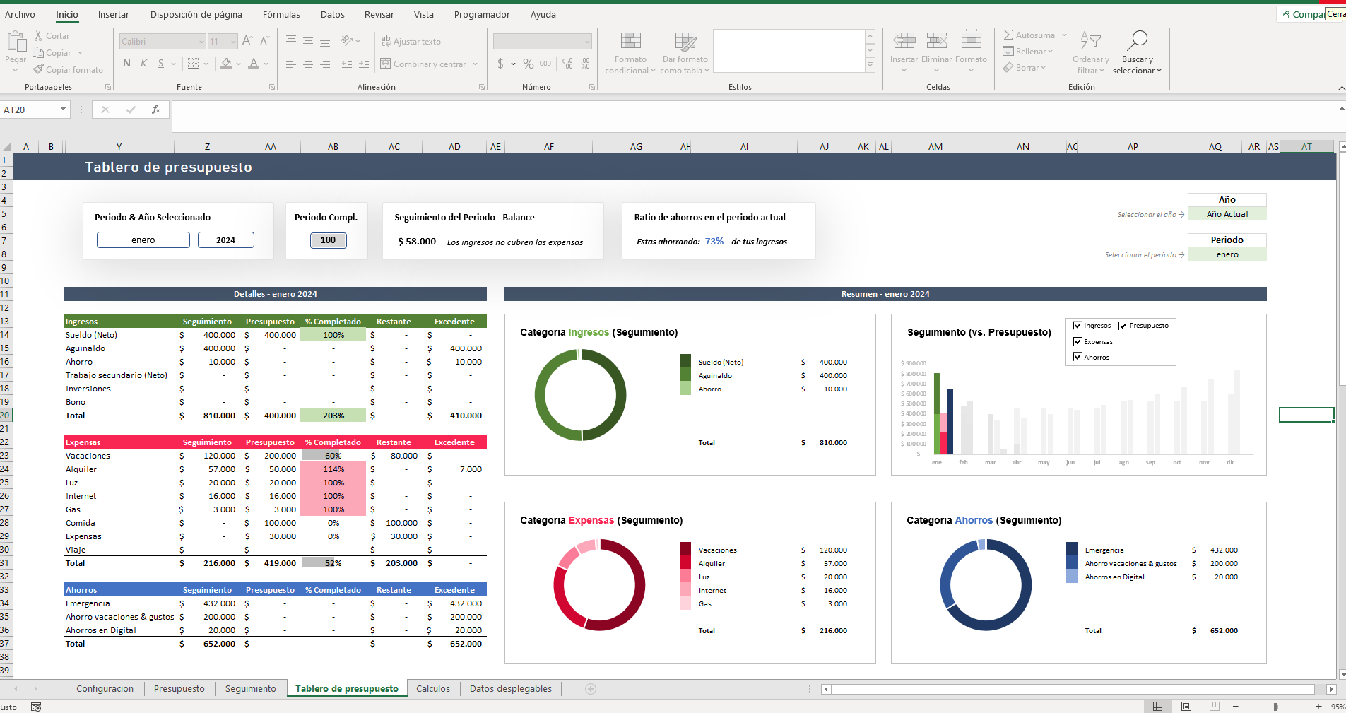 Excel Dashboard